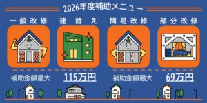 福島市　リフォーム　補助金